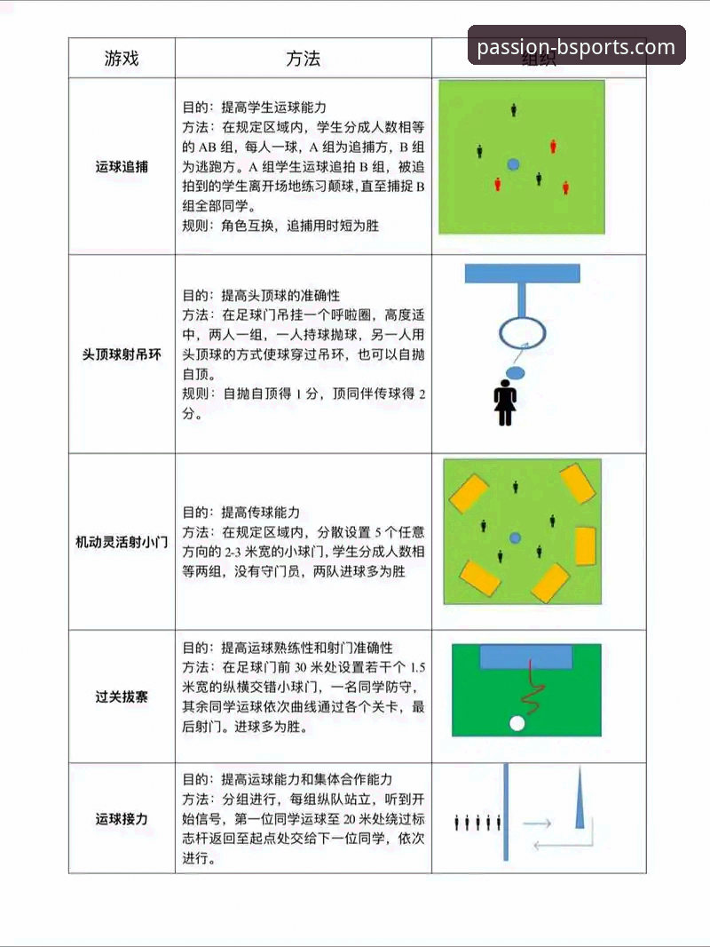 B体育数据分析 如何利用B体育数据分析,让您的观赛与竞猜体验更上一层楼?
