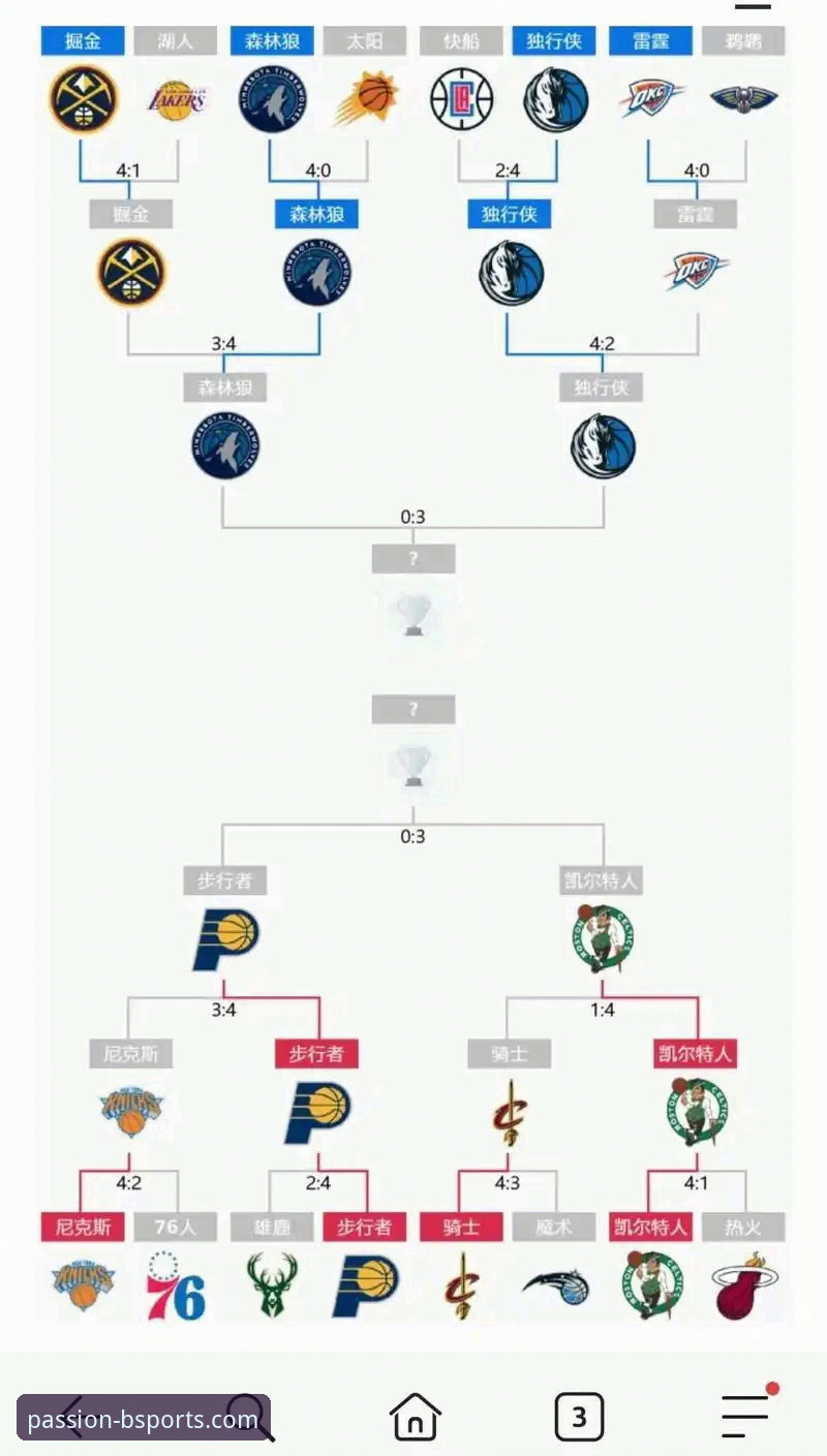 B体育赛事直播使用指南 如何通过B体育赛事直播深度解析NBA关键战役:以骑士险胜魔术为例