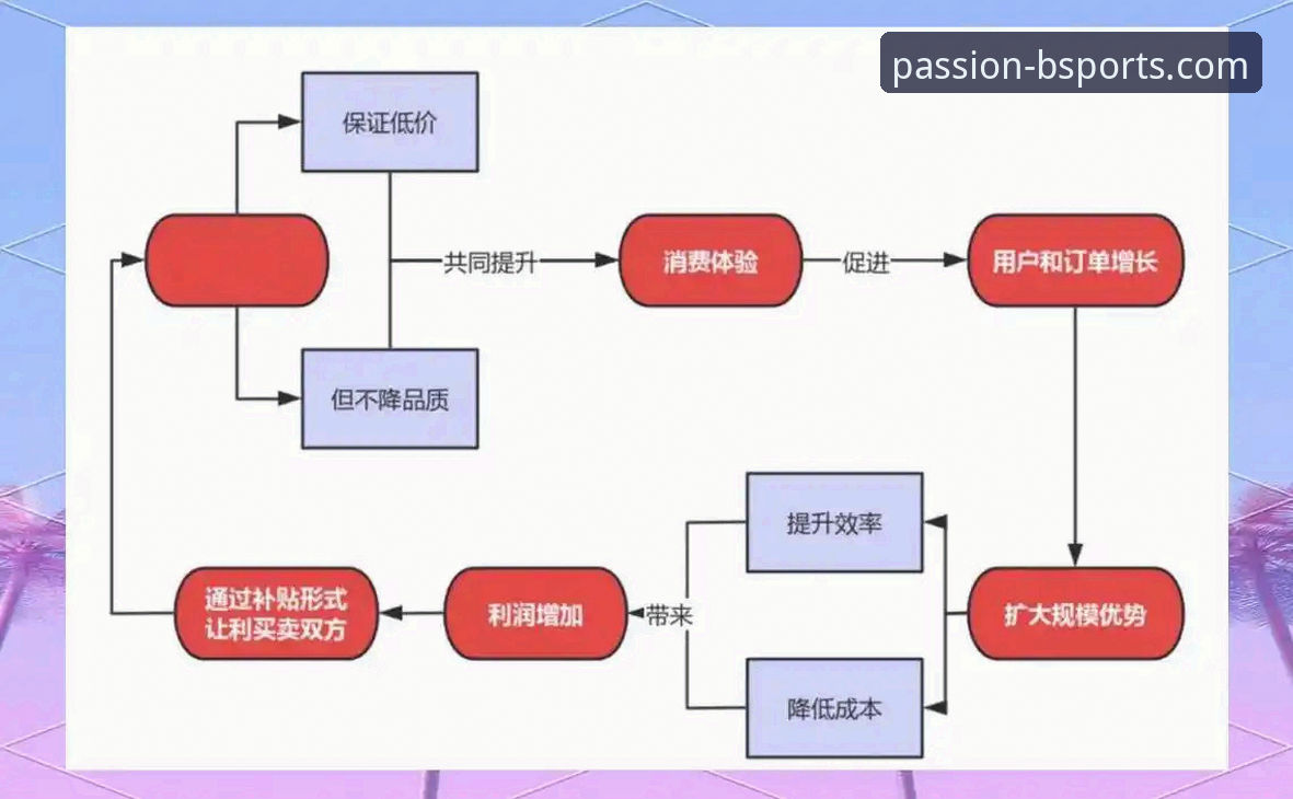 B体育手机版如何重塑你的移动观赛与互动体验？