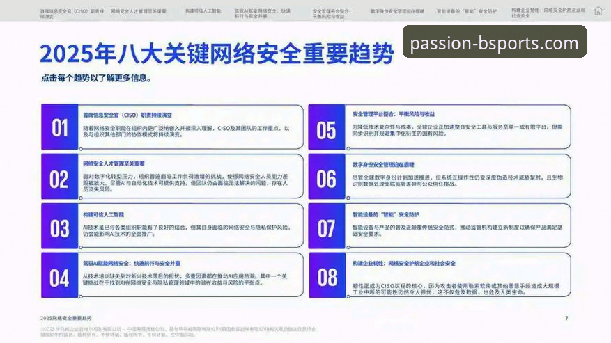 B体育平台安全吗？深入剖析其安全机制与行业趋势